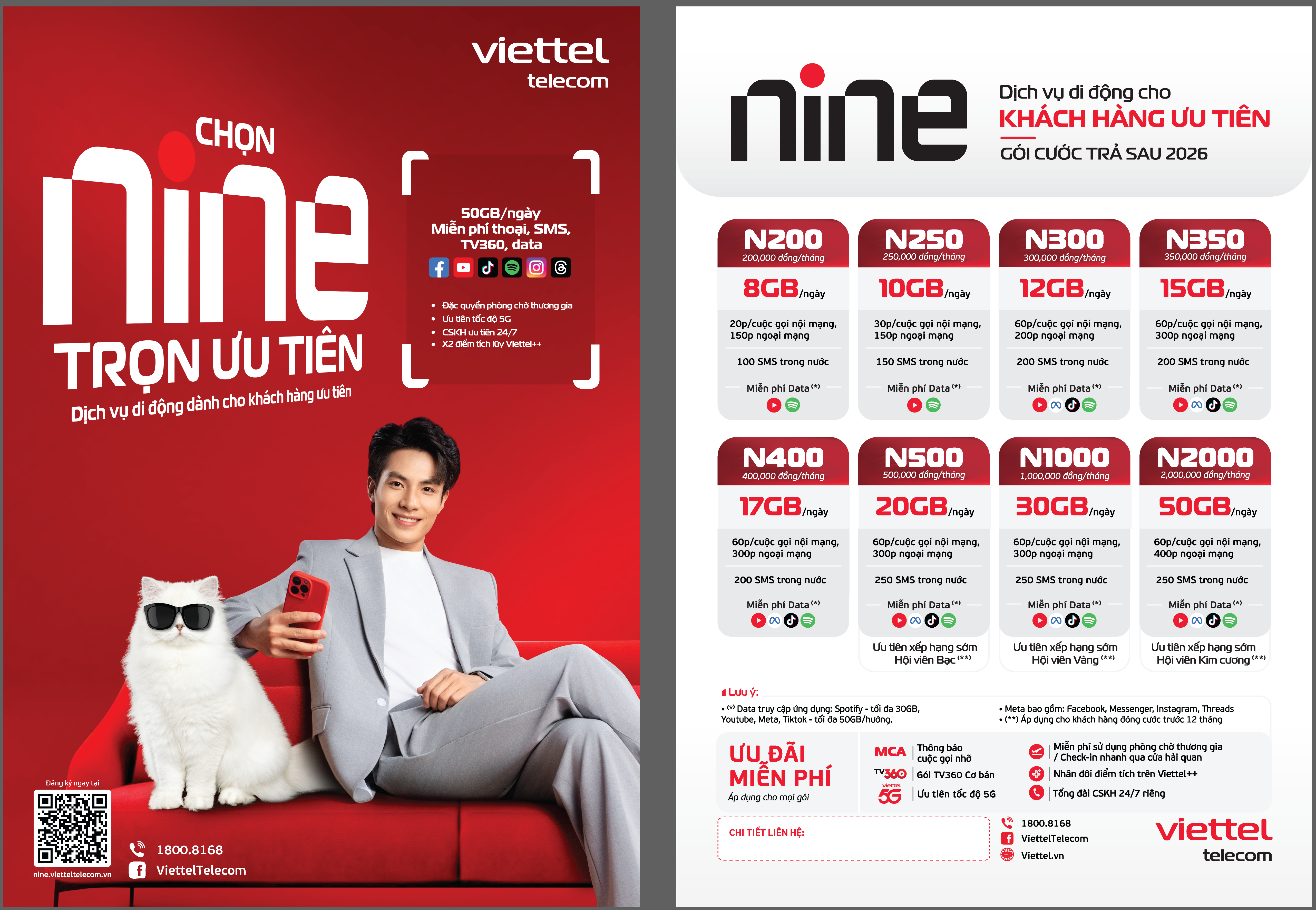 Gói cước NINE N200 - Trả sau ưu tiên